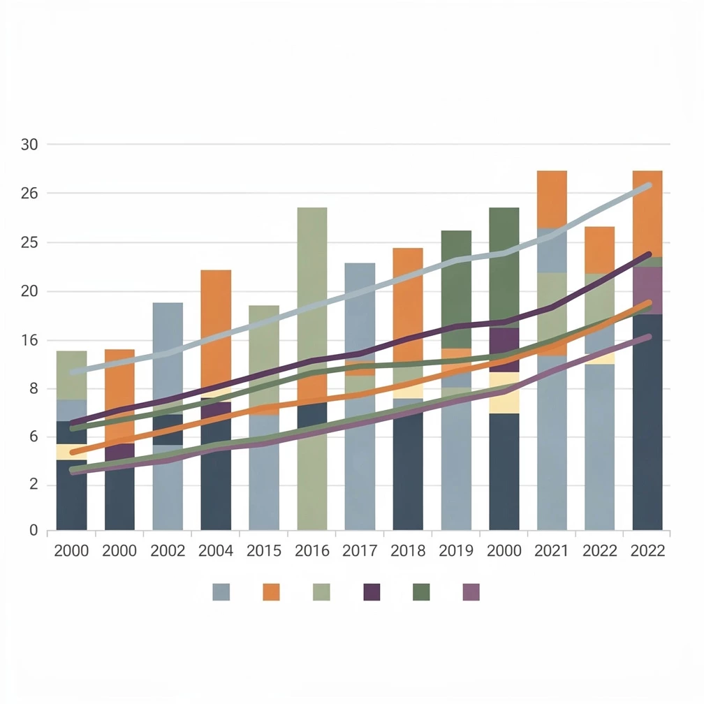 Reformen und Kosten im deutschen Gesundheitssystem: Analyse und Ausblick