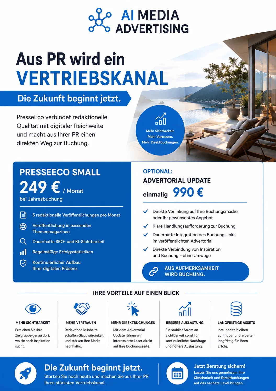 Hotelmarketing Folie 1