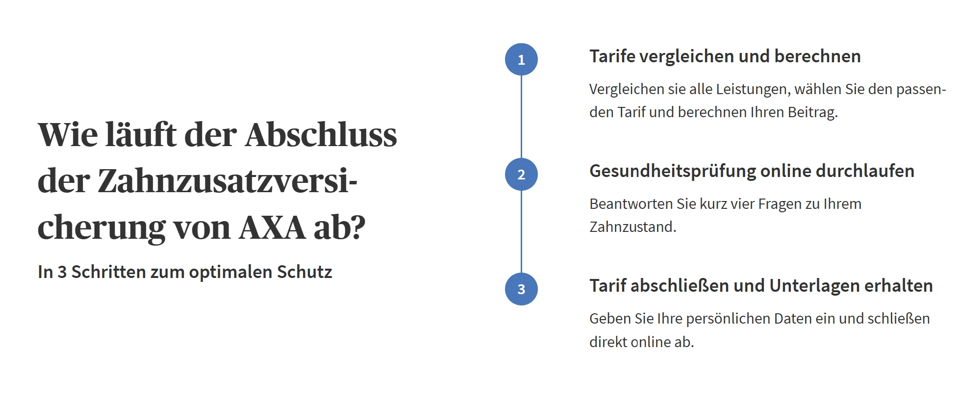 AXA_Zusatzversicherung_Zahn_.webp