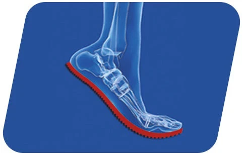 Gutes für die Füsse – FLEXMED Einlegesohlen: Wie du mit Herzblut und Innovation zu(m) Fuß zum Erfolg gehst