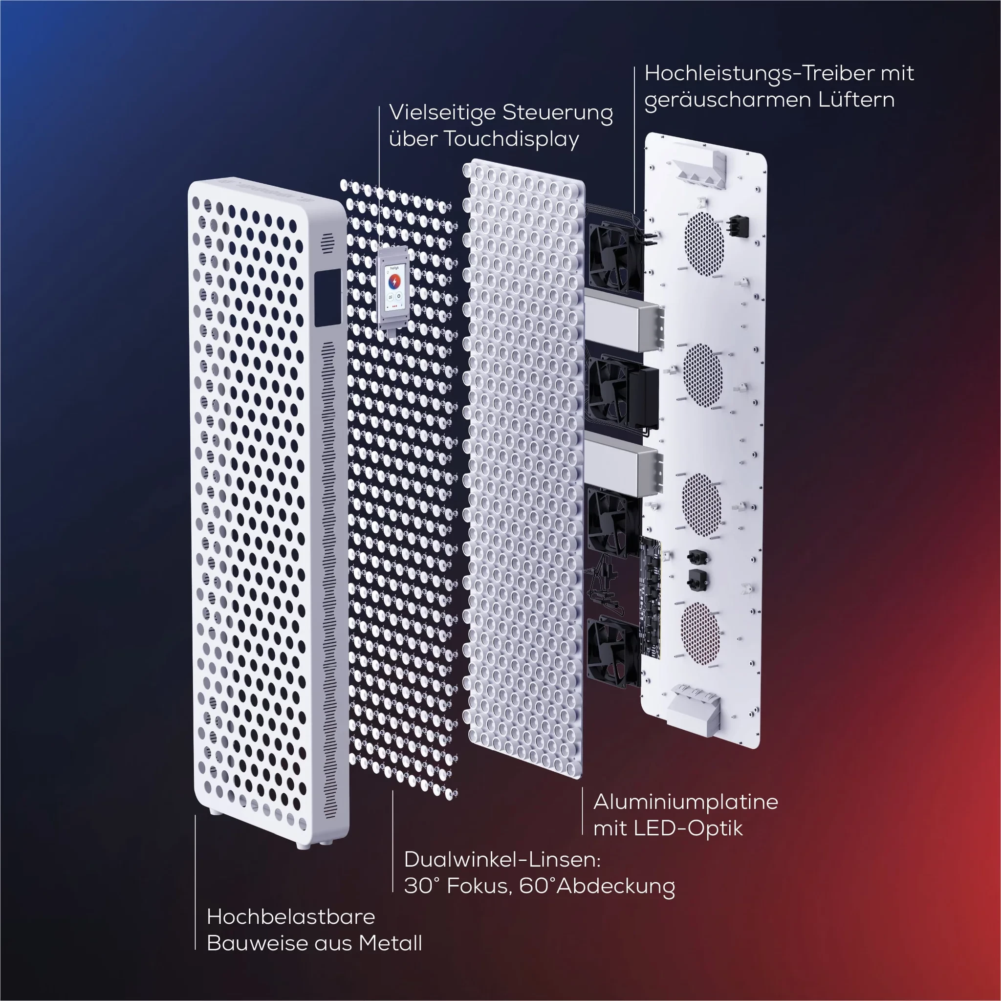 Gesundes Licht: Rotlicht und Nahinfrarot als innovative Therapie