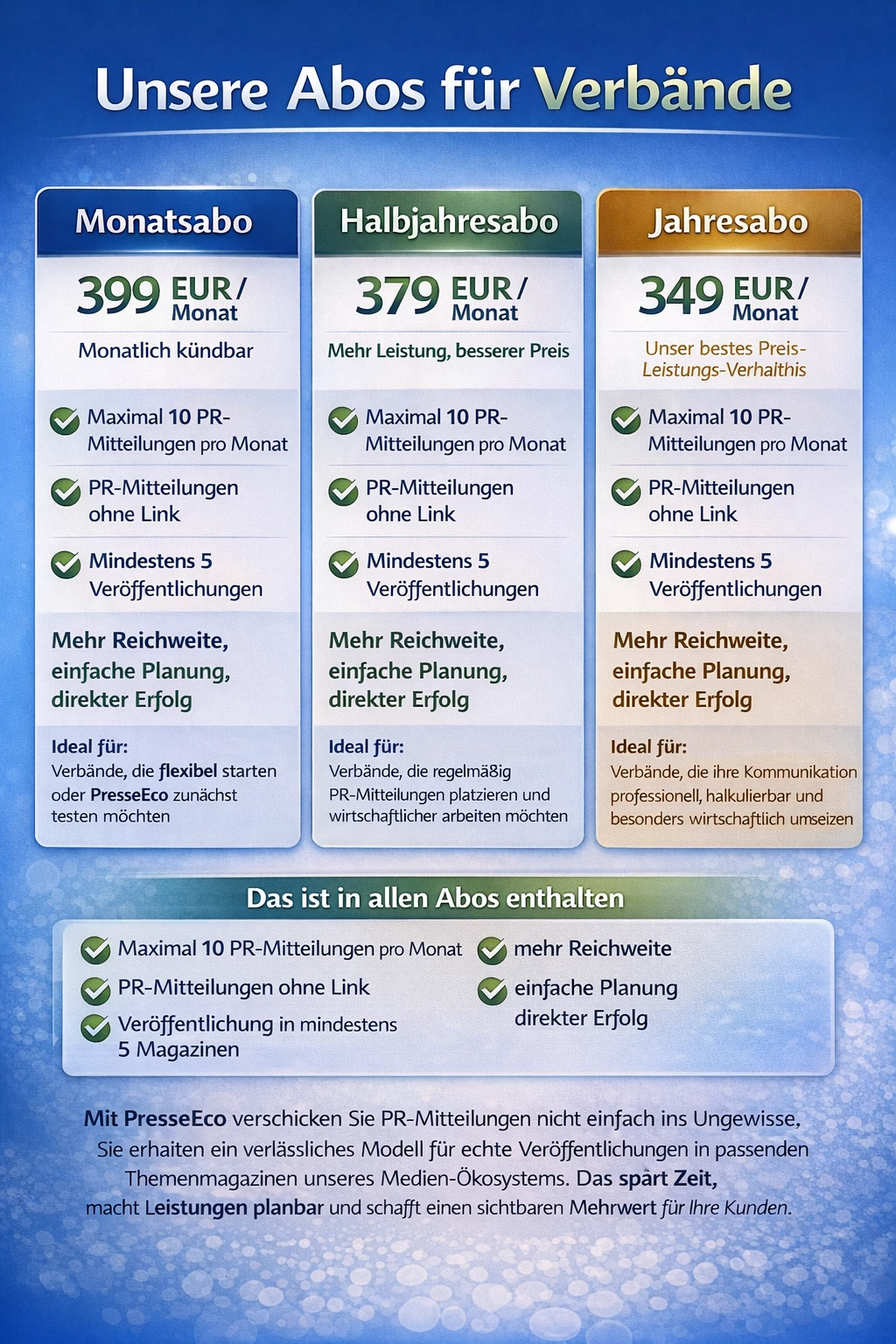 Moderne PR: Kommunikation sichtbar machen in der digitalen Transformation