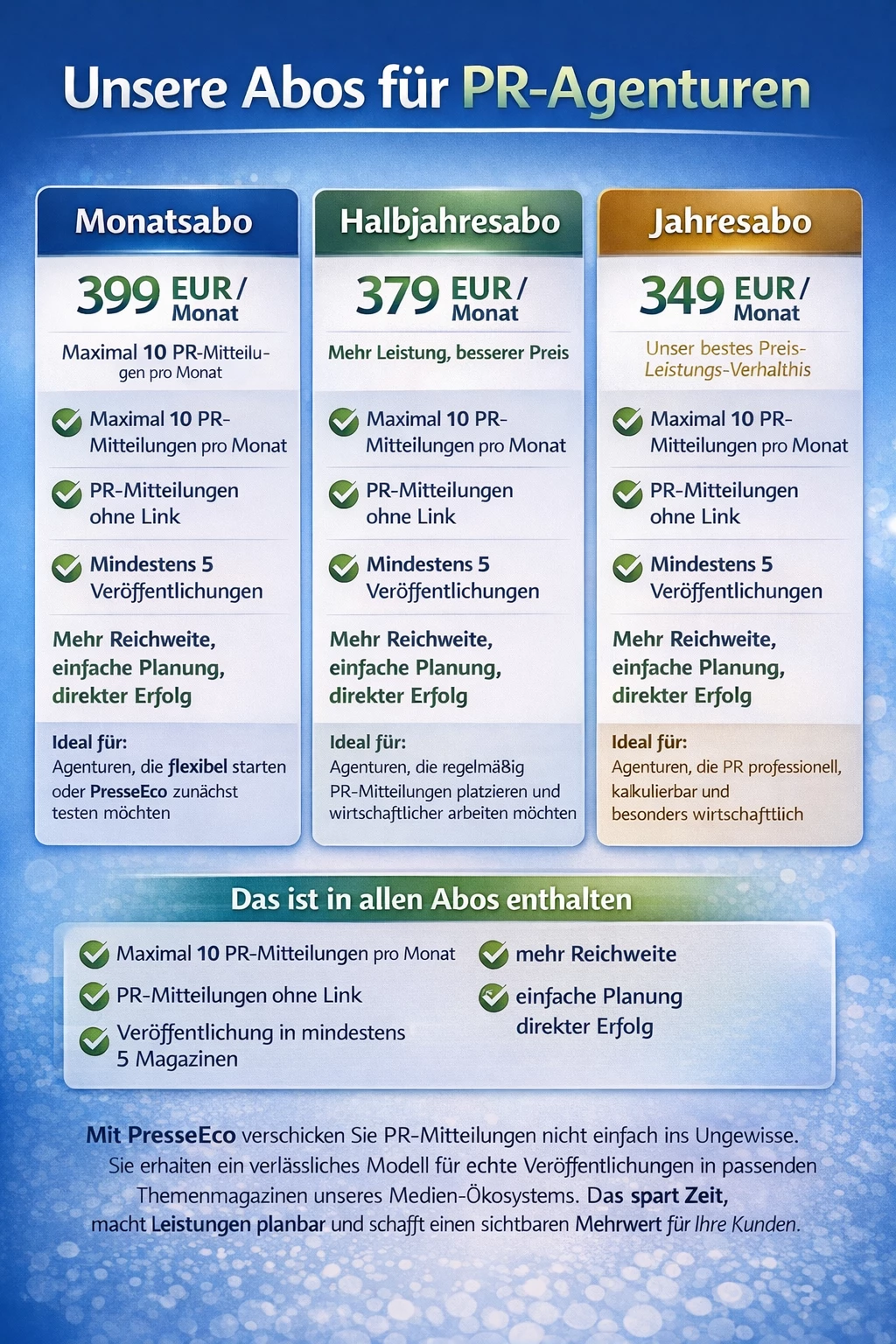 Moderne PR: Kommunikation sichtbar machen in der digitalen Transformation