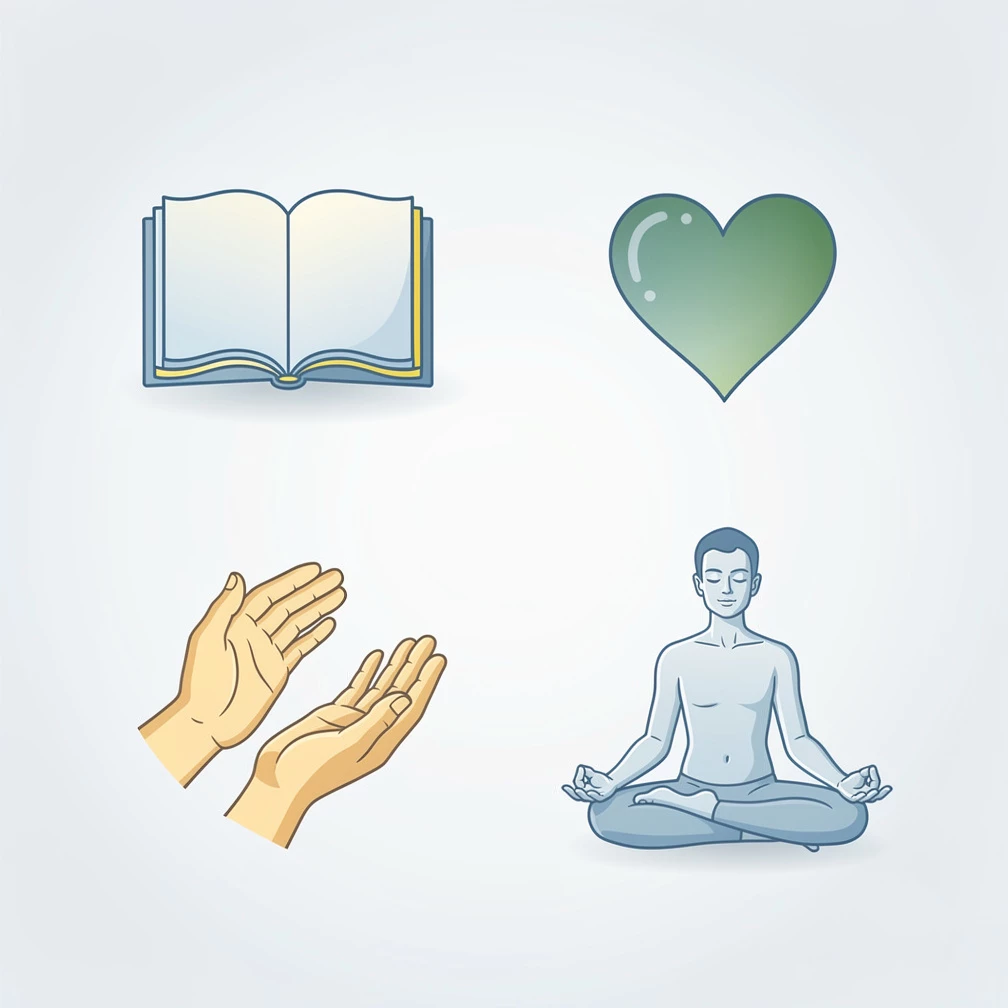 Jnana Yoga und der Weg fehlerfreier Überzeugungen