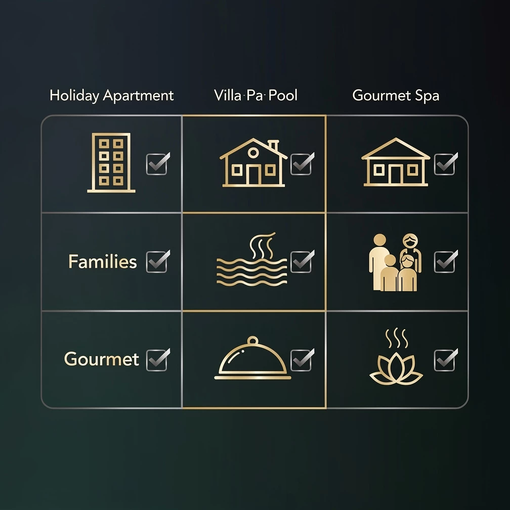 Daios Cove Kreta: Luxusurlaub in exklusiven Ferienvillen