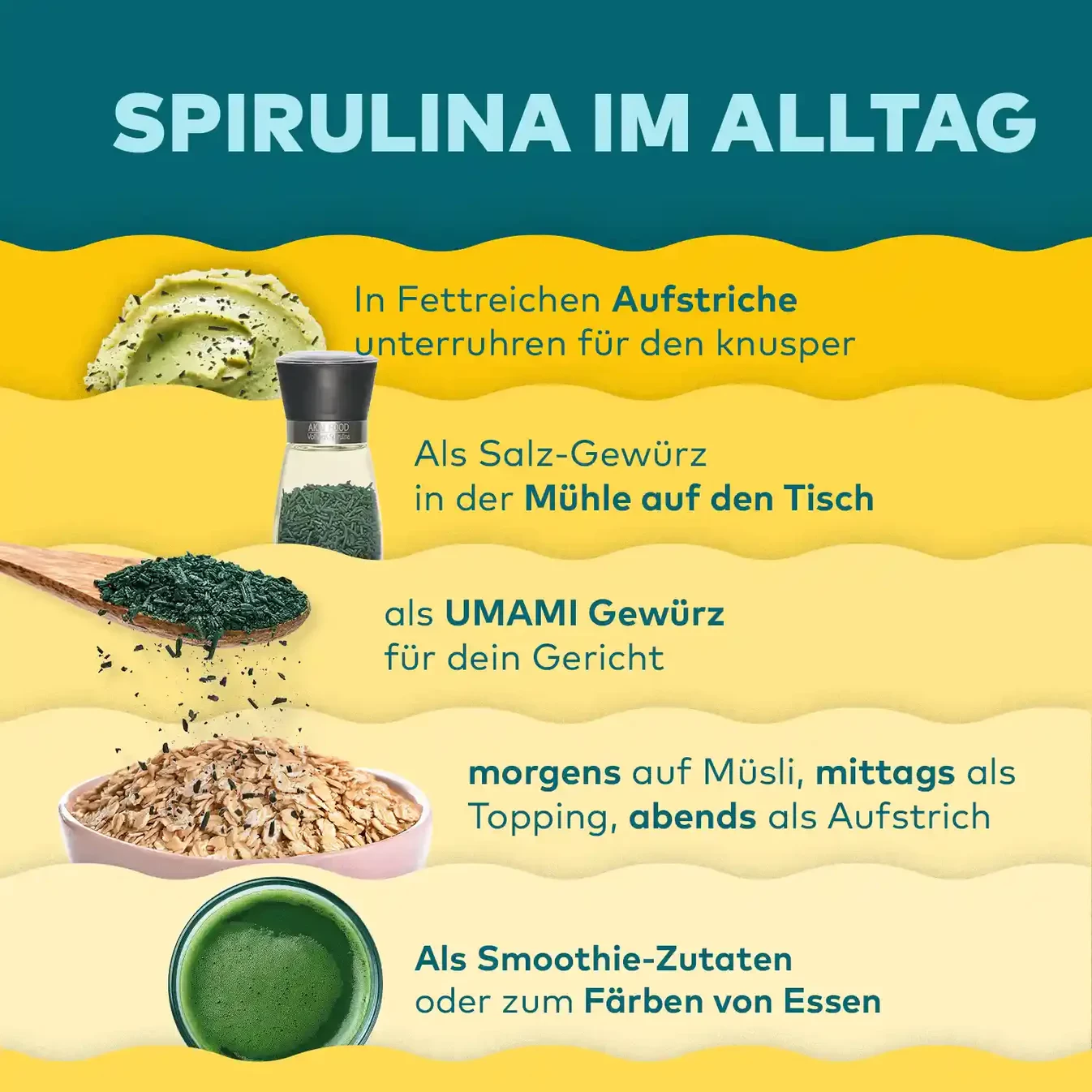 Spirulina_im_alltag_infografik_algenmarkt..webp