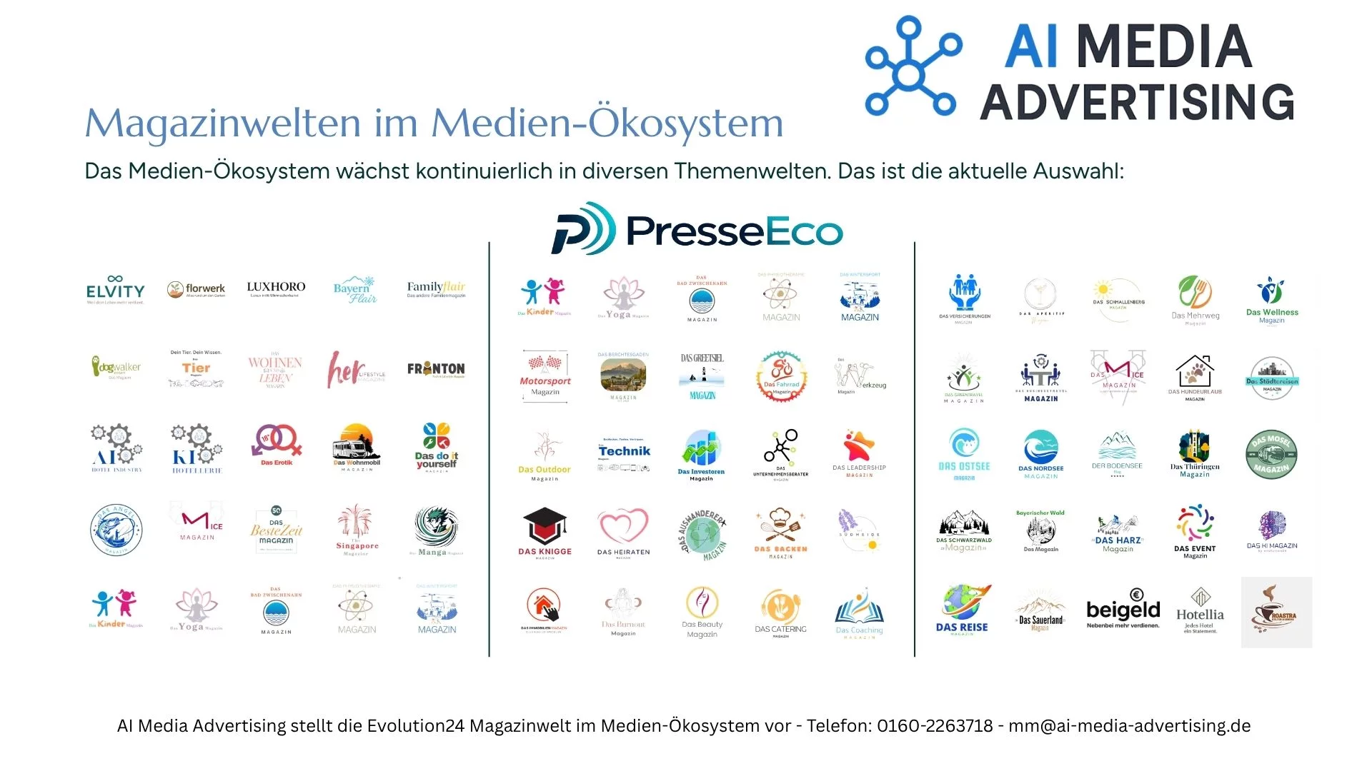 Vergangenheit vs Zukunft (7)