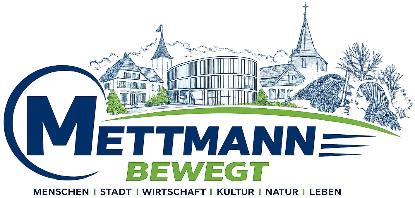 Ber&uuml;hmte Pers&ouml;nlichkeiten aus dem Bergischen Land