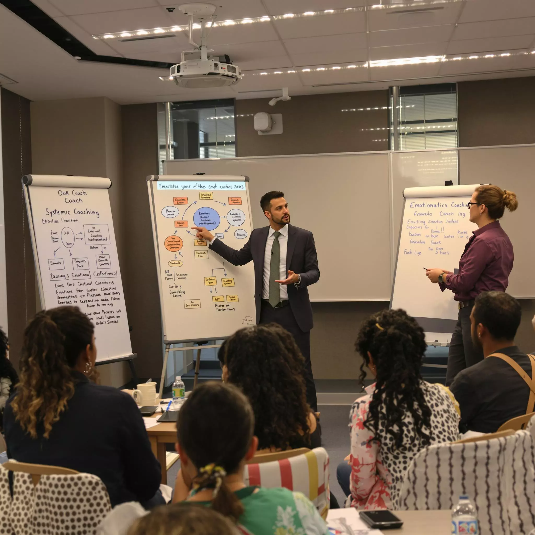 Emotionale Intelligenz im Coaching - Die Kunst der empathischen Führung