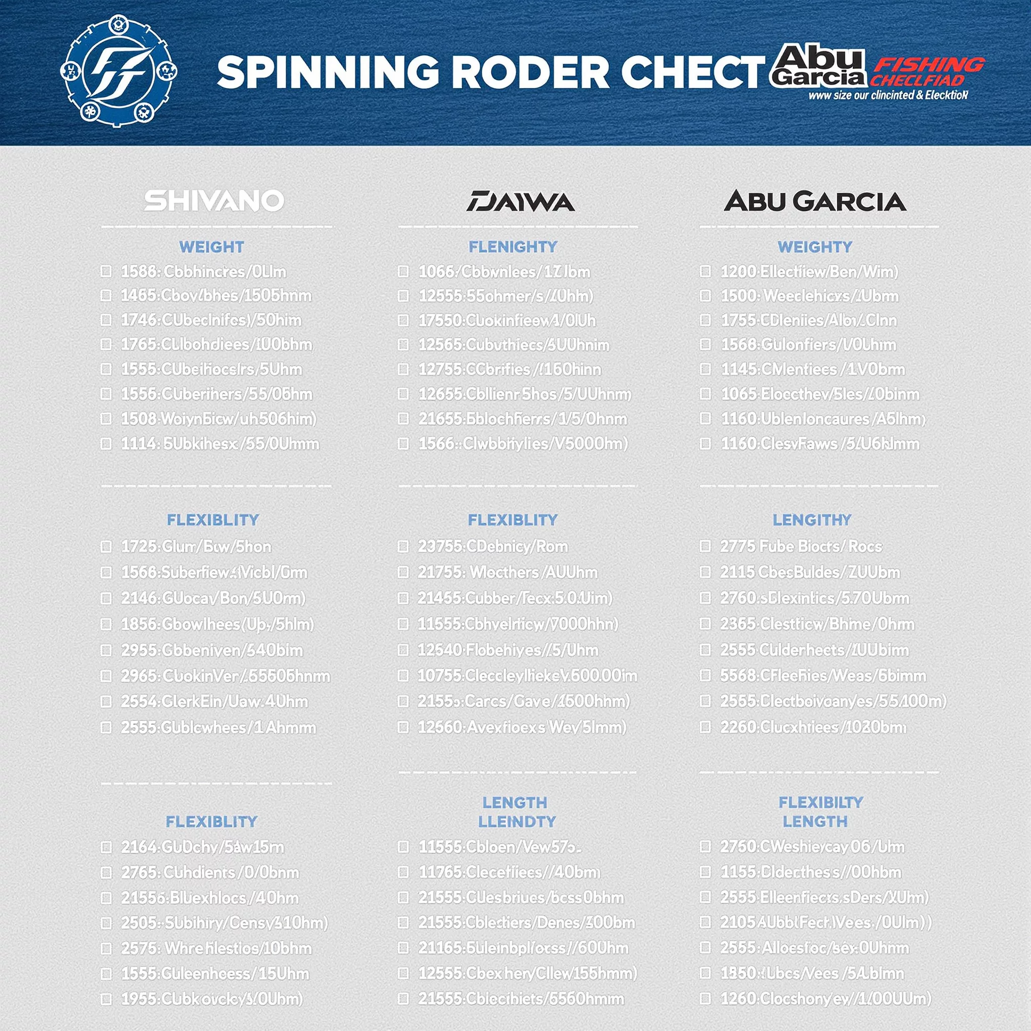 Spinnruten Test 2025: Shimano, Daiwa & Abu Garcia im Vergleich – Alles rund um angeln