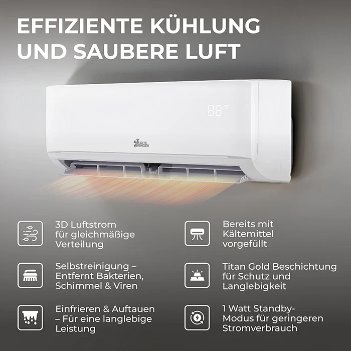 Die Split-Klimaanlage von Kältebringer bietet eine hohe Kühlleistung und wird häufig als Komplettset für Wohnräume angeboten. (© Kältebringer)